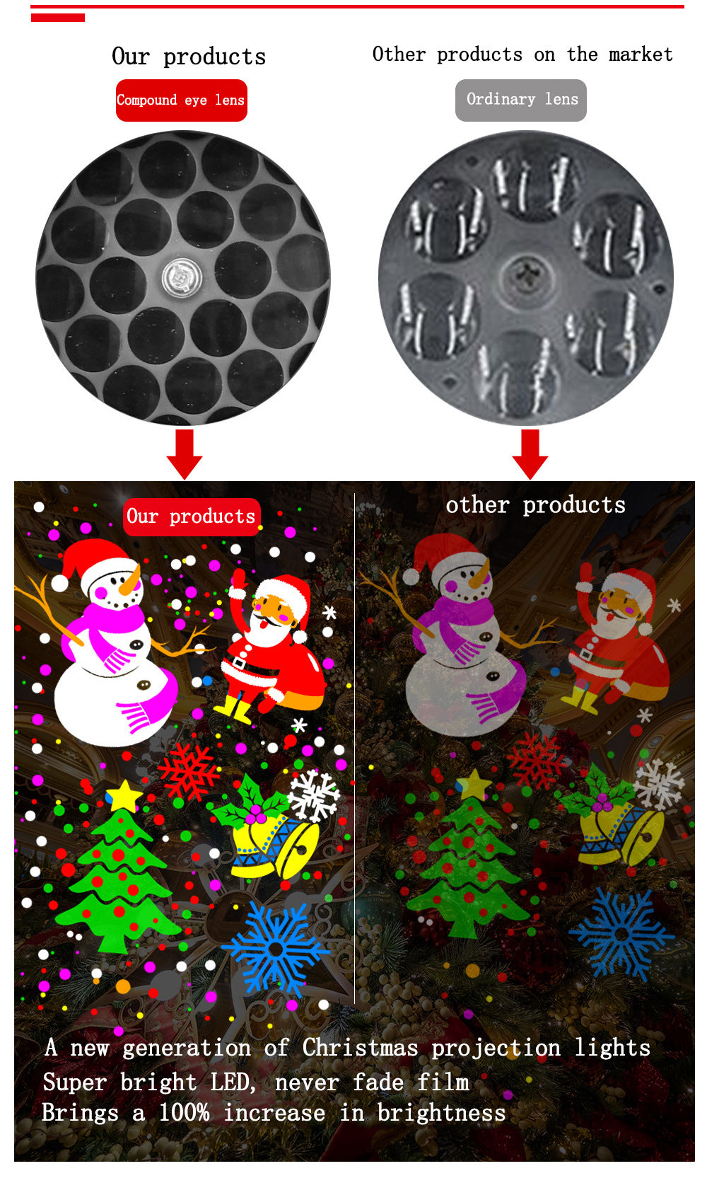 FSLiving ダクトレール式 LEDスポットライト クリスマス パーティー 