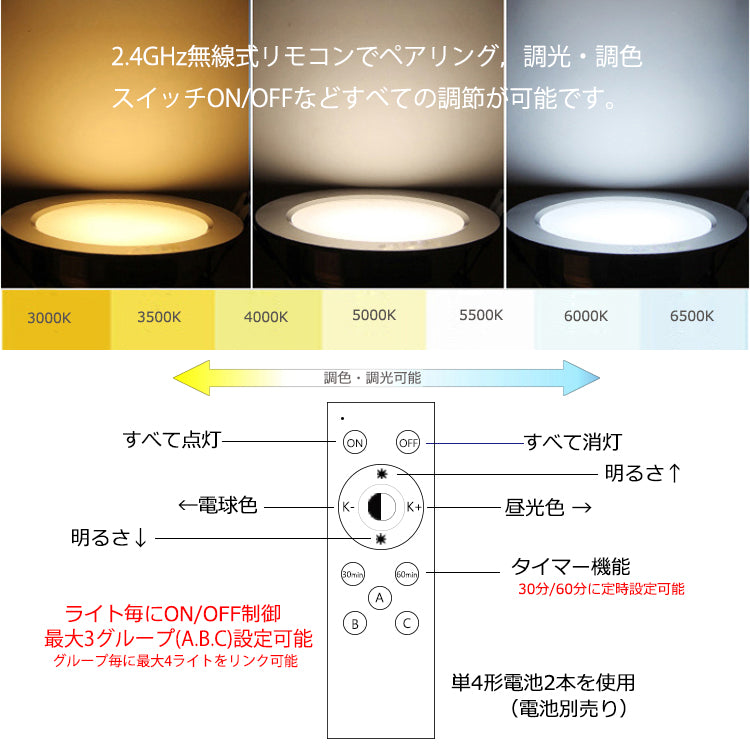 FSLiving ペンダントライト 調光調色可 リモコン付き 昼光色･自然色･電球色 スタイリッシュ　カバー付き　コード収納可能　長さ調整可　 LED対応ライト　インテリアライト レトロモダンライト レールライト 屋内ライト 客室・玄関用照明ライト 男前 木　ウッド　天然木